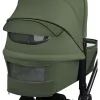 Коляска Lionelo MIKA PLUS 3IN1 GREEN OLIVE (LO-MIKA PLUS 3IN1 GREEN OLIVE) изображение 12