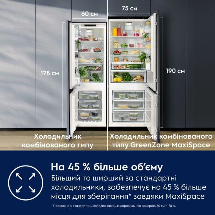Холодильник Electrolux ENA7TE75S изображение 4