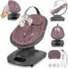 Кресло-качалка Lionelo BLOSSOM PINK MAUVE (LO-BLOSSOM PINK MAUVE) изображение 9
