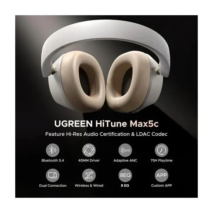 Наушники Ugreen HP203 HiTune Max5С Hybrid ANC White (35758) изображение 6