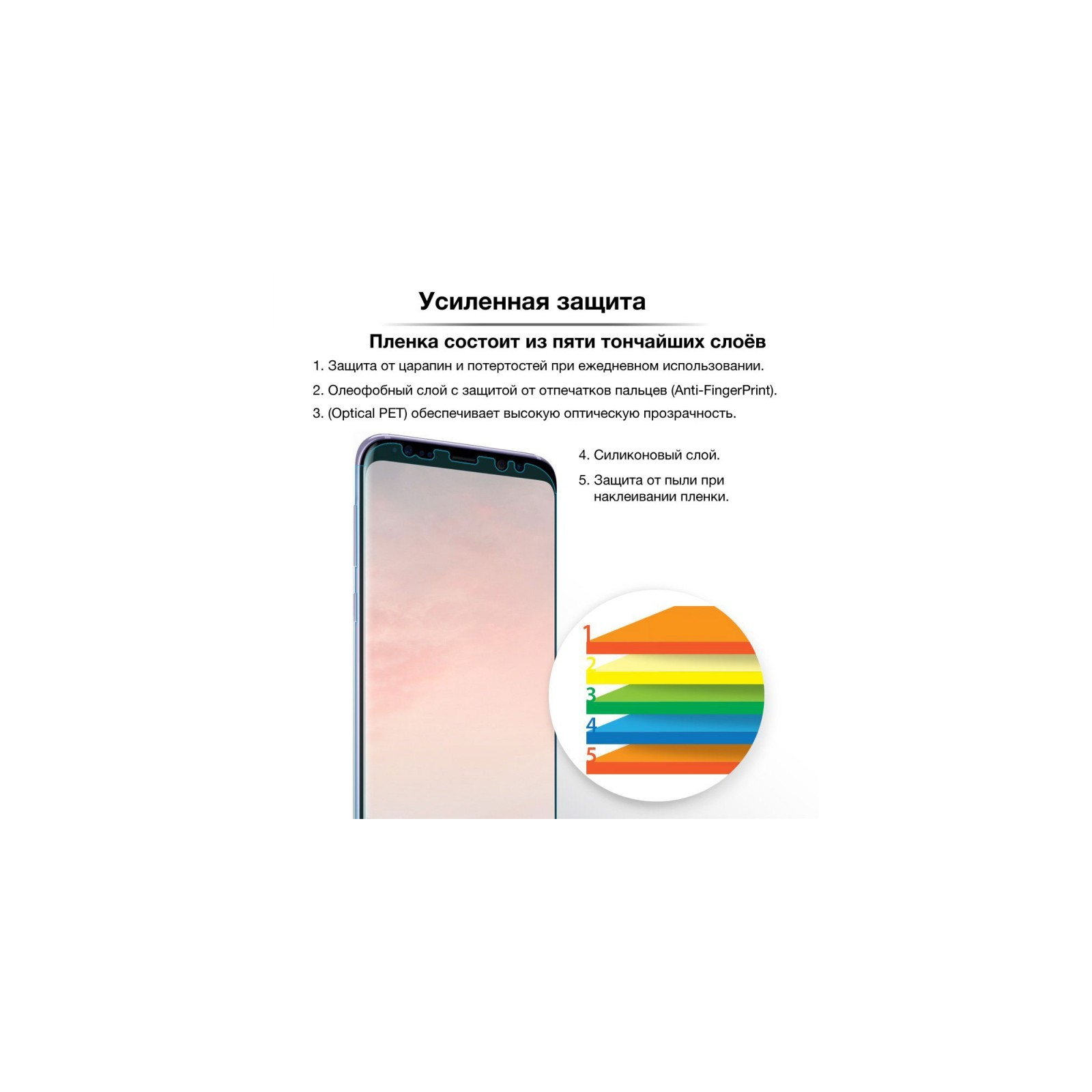 Пленка защитная Ringke для телефона Samsung Galaxy S8 Full Cover (RSP4324) изображение 2