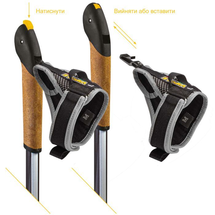 Палки для скандинавской ходьбы Vipole High Performer Alu (S2025) (928653) изображение 4