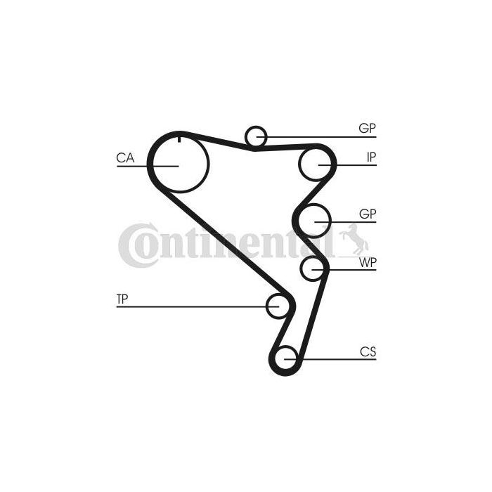 Ремень ГРМ CONTITECH CT1120 изображение 2