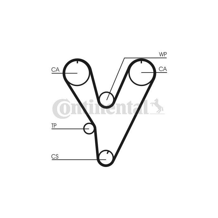 Ремень ГРМ CONTITECH CT805