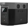 Зарядная станция EcoFlow DELTA Max 2000 (DELTA2000-EU) изображение 2