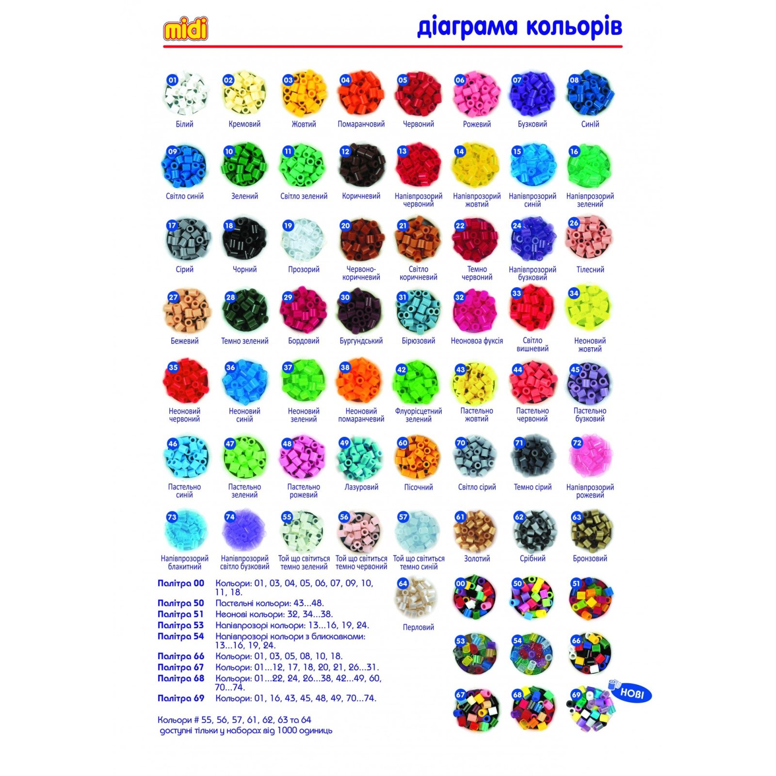 Набір для творчості Hama кольорових намистин 30000 шт, 22 кол. термомозаіка (208-67) зображення 2