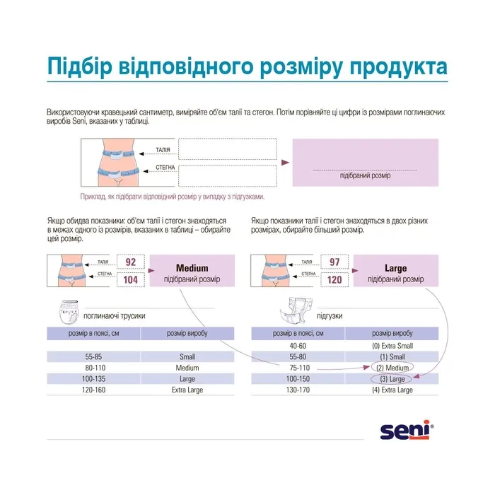 Підгузки для дорослих Seni Basic Medium 30 шт (5900516693794) зображення 4