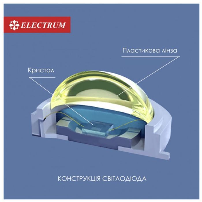 Світильник Electrum RIO- 18 4000 (B-LD-1965) зображення 4