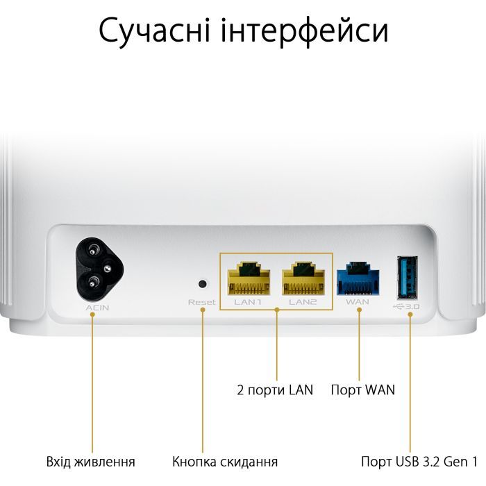 Маршрутизатор ASUS XP4 (2-PK) White зображення 3