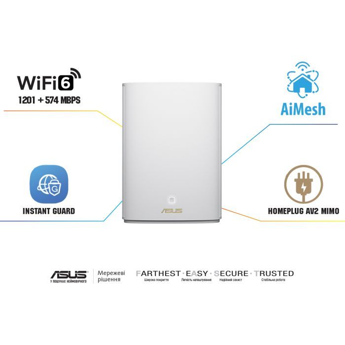 Маршрутизатор ASUS XP4 (2-PK) White зображення 4