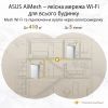 Маршрутизатор ASUS XP4 (2-PK) White зображення 5