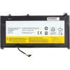 Аккумулятор для ноутбука LENOVO L12M4P62-2S2P (long cable) 7.4V 7200mAh PowerPlant (NB481750)