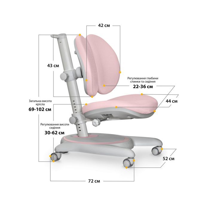 Дитяче крісло Mealux Ortoback Duo Green (Y-510 KZ) зображення 7