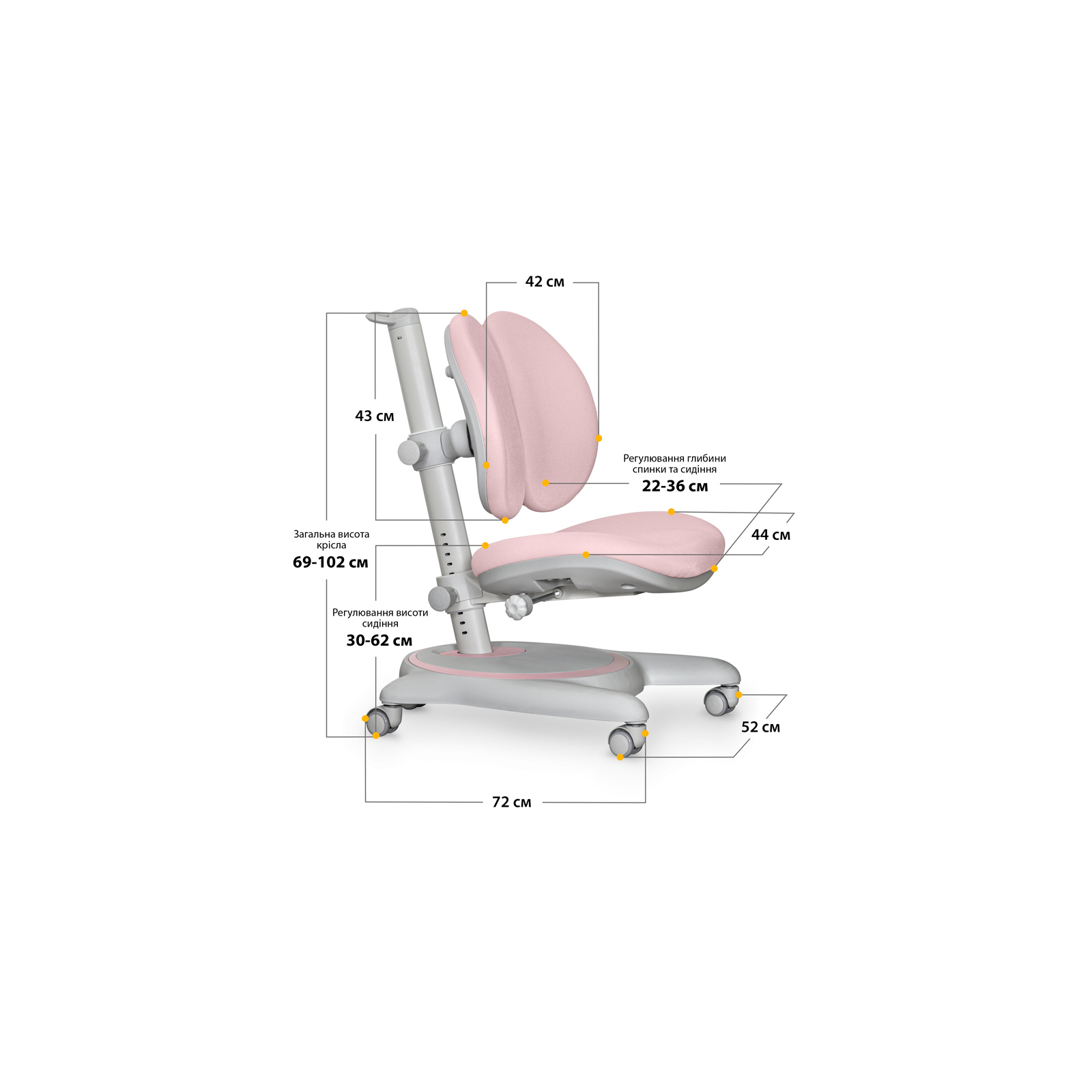 Дитяче крісло Mealux Ortoback Duo Pink (Y-510 KP) зображення 7