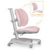 Дитяче крісло Mealux Ortoback Duo Pink (Y-510 KP)