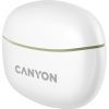 Навушники Canyon TWS-5 Green (CNS-TWS5GR) зображення 4