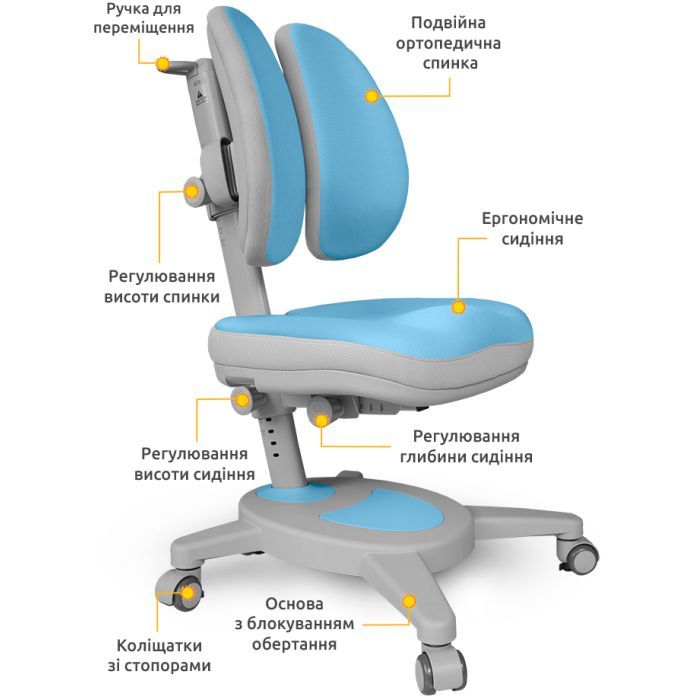 Дитяче крісло Mealux Onyx Duo BLG (Y-115 BLG) зображення 2
