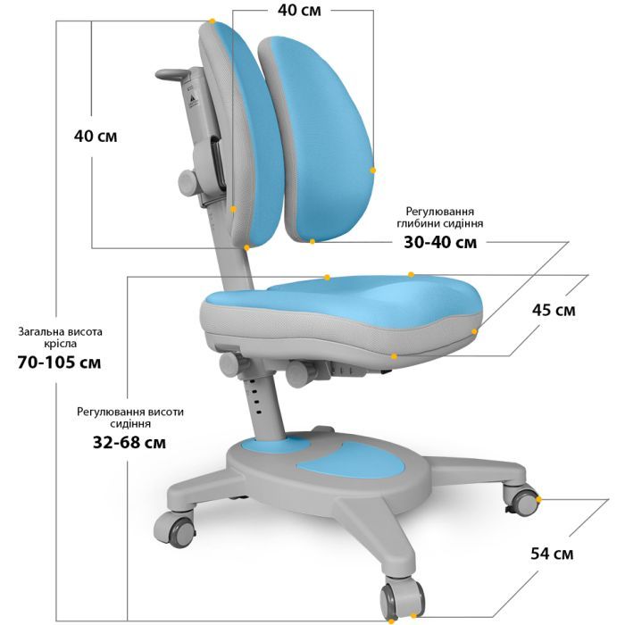Дитяче крісло Mealux Onyx Duo BLG (Y-115 BLG) зображення 4