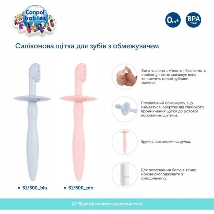 Детская зубная щетка Canpol babies с ограничителем - розовая (51/500_pin) изображение 7