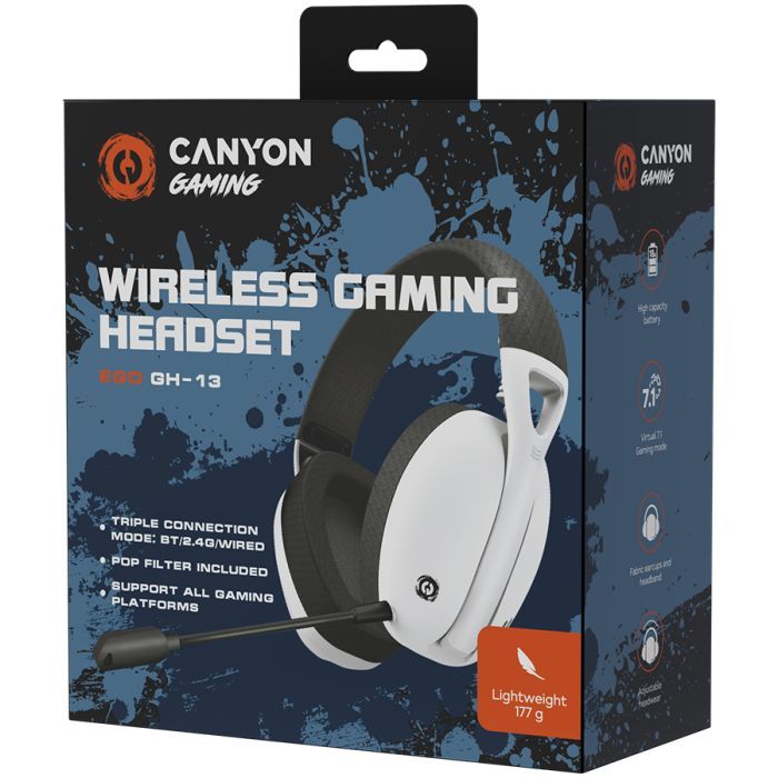 Наушники Canyon GH-13 Ego Wireless Gaming 7.1 Black (CND-SGHS13B) изображение 8