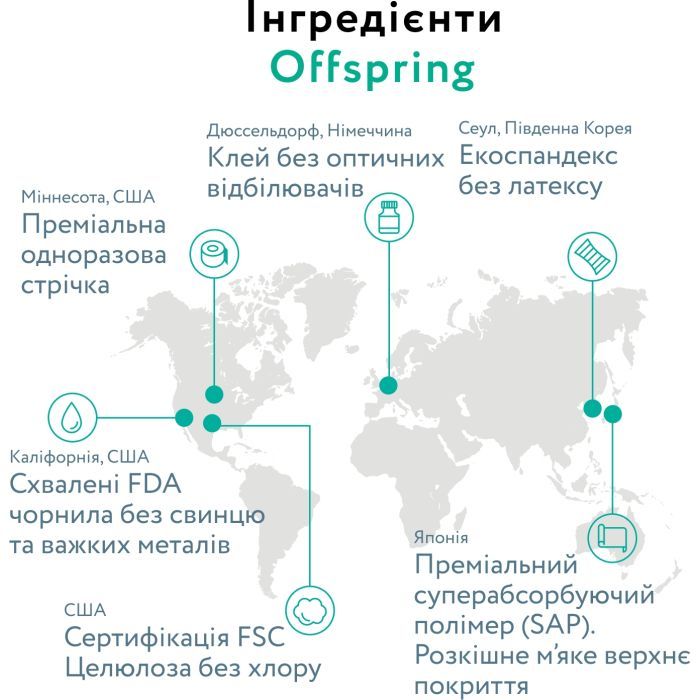 Подгузники Offspring трусики Размер L (9-14 кг) 36 шт, Подводный мир (9355465009053) (DP-OI-FAP-L36P-AQT) изображение 5