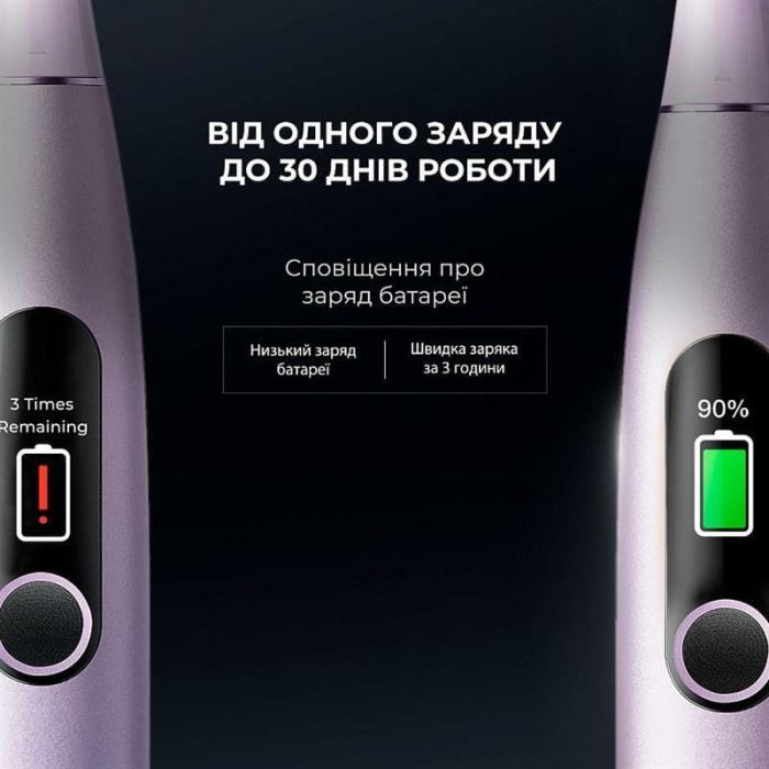 Электрическая зубная щетка Oclean X Pro Digital Purple (6970810553475) изображение 5