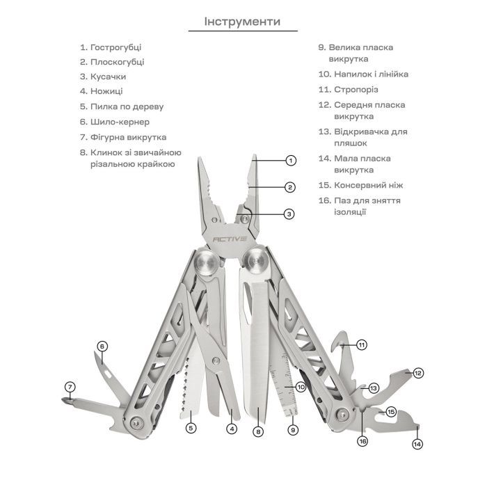 Мультитул Active Launch 2 (GHK6) зображення 8