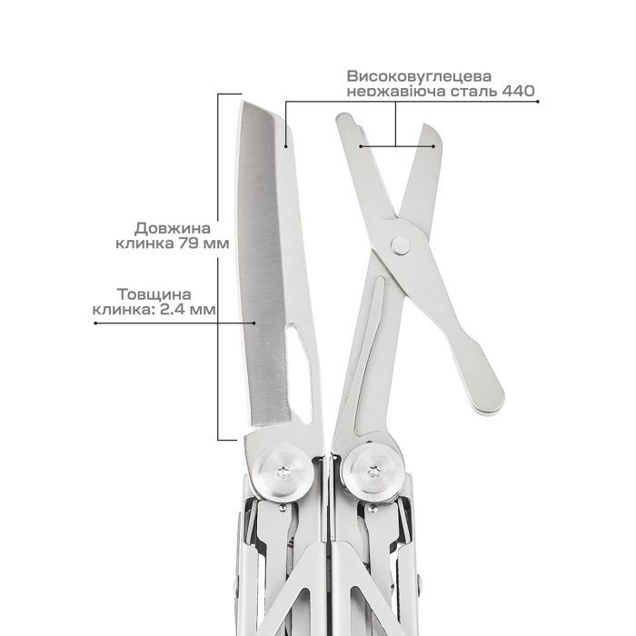 Мультитул Active Launch 2 (GHK6) зображення 9