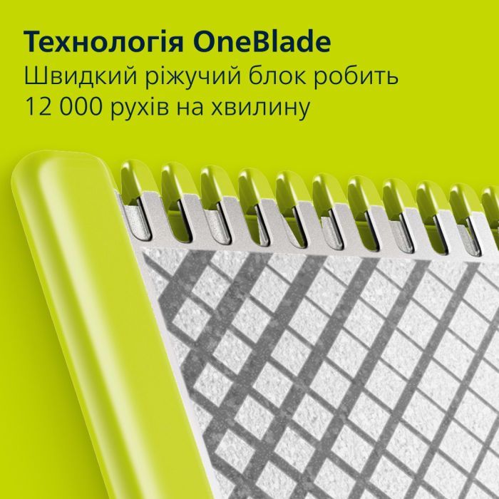 Электробритва Philips QP6552/15 OneBlade Pro 360 (QP6552/15) изображение 4