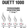 Термос Terra Incognita Duett 1000 Dark Grey (4823081506355) изображение 2