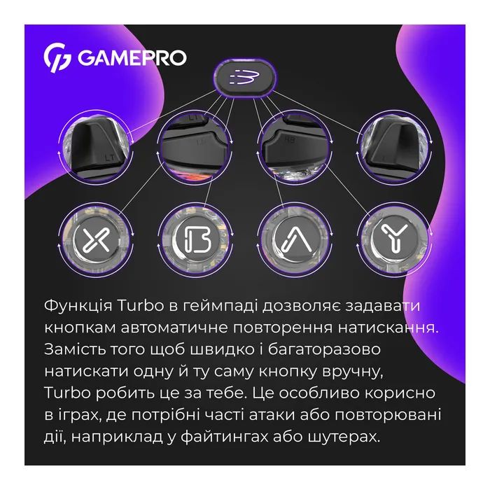 Геймпад GamePro GPX13W 2.4G/BT 5.1/USB/PC/iOS/Android RGB White (GPX13W) изображение 10
