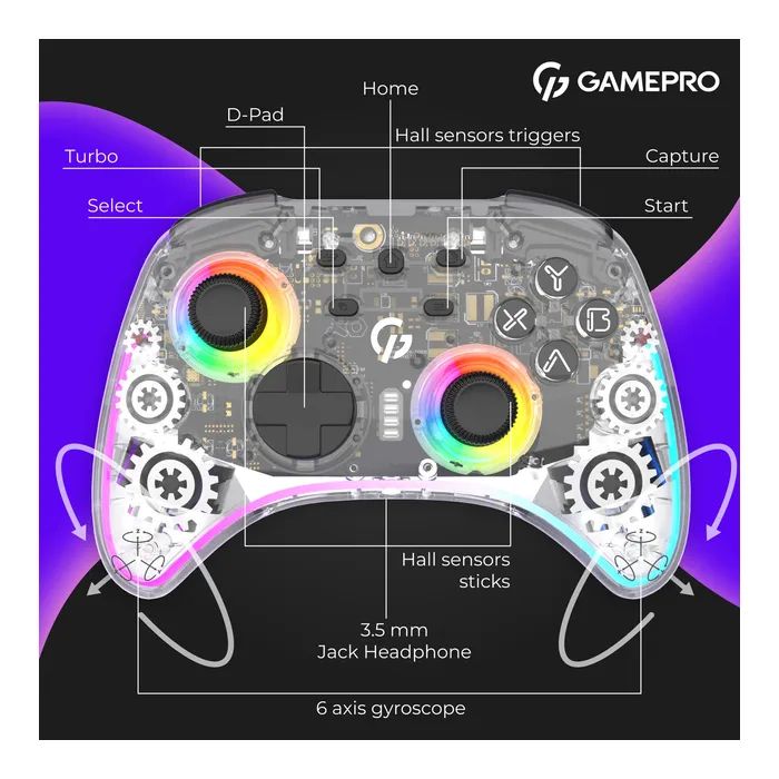 Геймпад GamePro GPX13W 2.4G/BT 5.1/USB/PC/iOS/Android RGB White (GPX13W) изображение 12