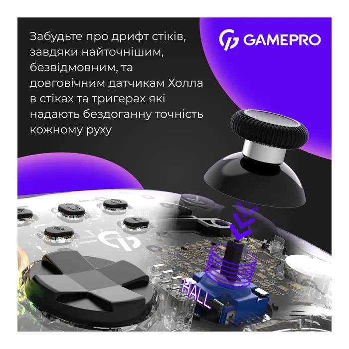 Геймпад GamePro GPX13W 2.4G/BT 5.1/USB/PC/iOS/Android RGB White (GPX13W) изображение 4