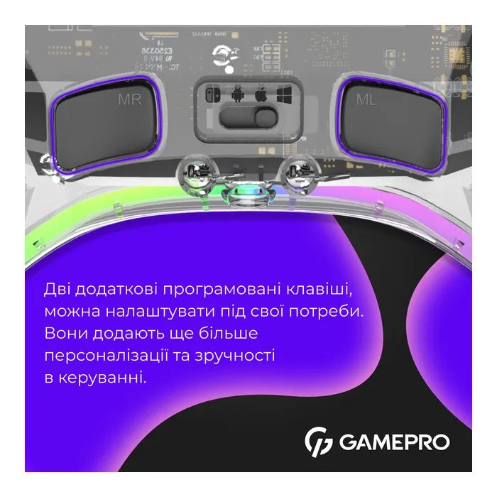 Геймпад GamePro GPX13W 2.4G/BT 5.1/USB/PC/iOS/Android RGB White (GPX13W) изображение 7