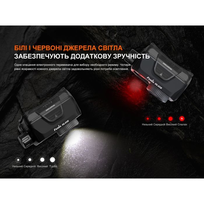 Фонарь Fenix HL45R LED з безконтактним датчиком (HL45RLED) изображение 11