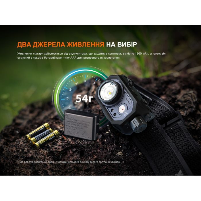 Фонарь Fenix HL45R LED з безконтактним датчиком (HL45RLED) изображение 12