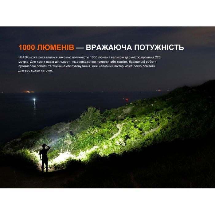 Фонарь Fenix HL45R LED з безконтактним датчиком (HL45RLED) изображение 7