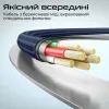 Дата кабель USB-C to USB-C springy.blue Promate (springy.blue) изображение 5