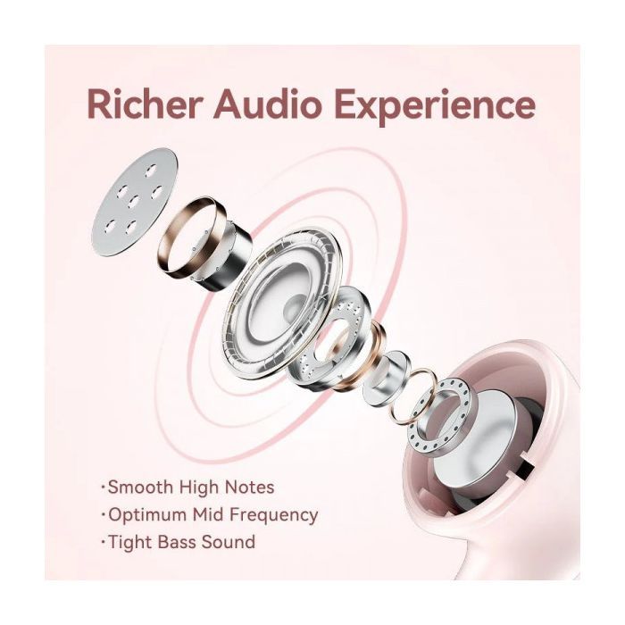 Наушники Vention Elf Earbuds E06 Pink (NBKP0) изображение 7