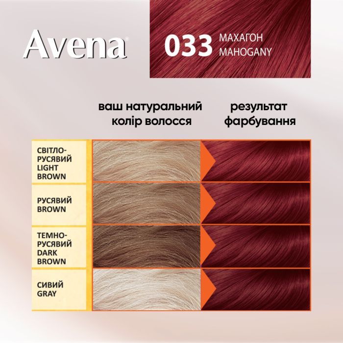 Фарба для волосся Acme Color Avena Gloss Color Стійка 131 - Мідний шик (4823115502742) зображення 5