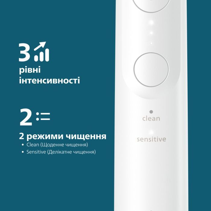 Електрична зубна щітка Philips HX7400/06 зображення 6