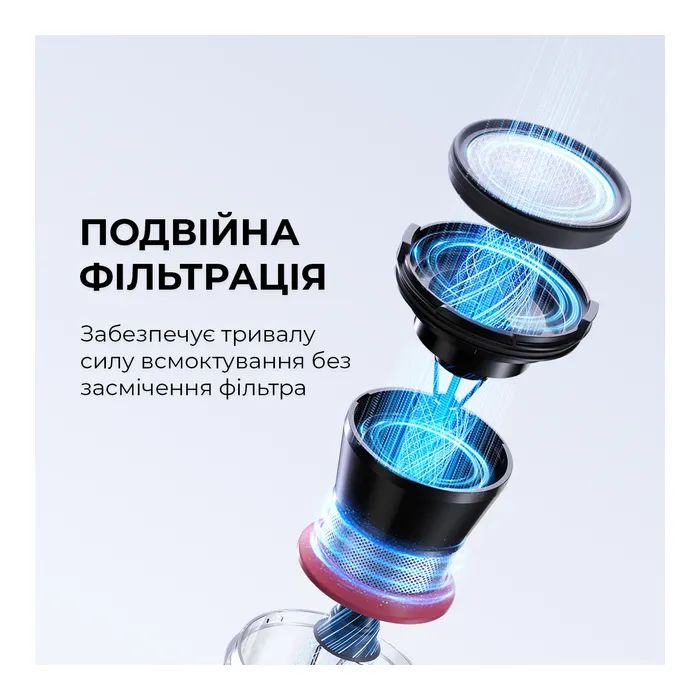Пилосос Jimmy BX5 Pro зображення 5