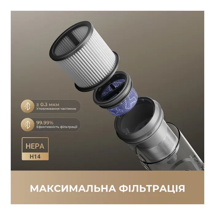 Пилосос Dreame R20 Ultra (VRV57F-1) зображення 6