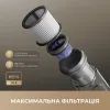 Пилосос Dreame R20 Ultra (VRV57F-1) зображення 6