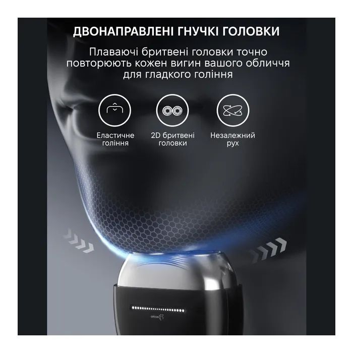 Электробритва Enchen Mini 6s изображение 5