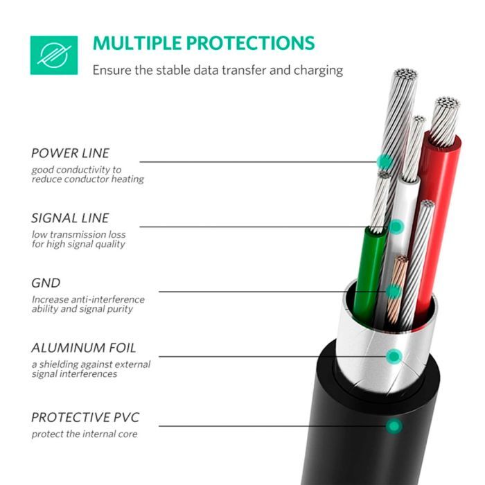 Дата кабель USB-C 2.0 AM to Mini 5P 1.0m US242 black Ugreen (50445) зображення 7