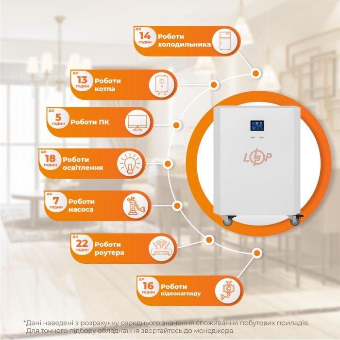 Зарядна станція LogicPower Autonomic Power FW 2500W, 2600Wh (23965) зображення 3