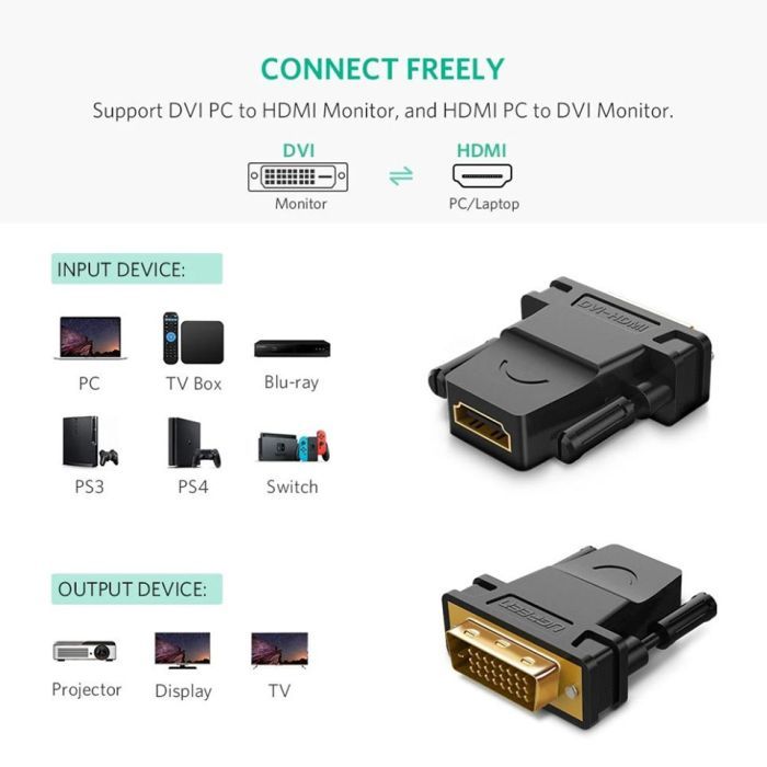 Перехідник DVI 24+1 M to HDMI F black Ugreen (20124) зображення 3