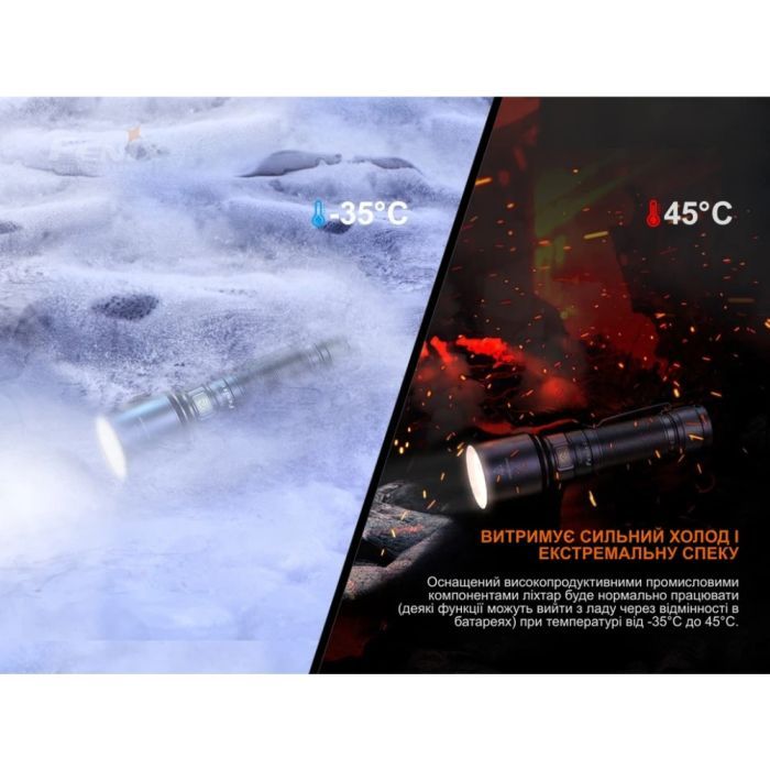 Фонарь Fenix C7 зелений (C7green) изображение 10