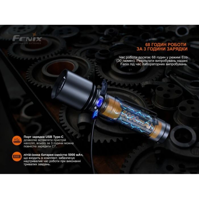 Фонарь Fenix C7 зелений (C7green) изображение 9